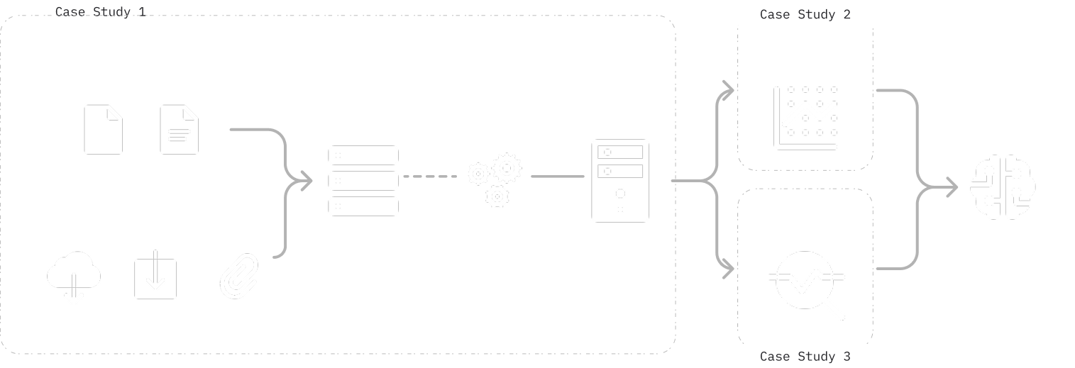 Architecture data flow - De l'extraction ETL à la décision via Business Intelligence et Data Science